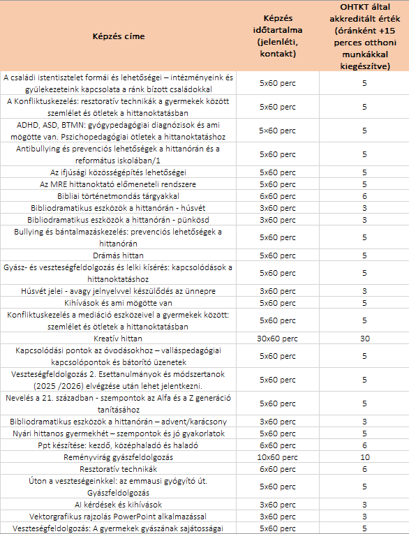 Képernyőkép 2026-02-17 111955.png