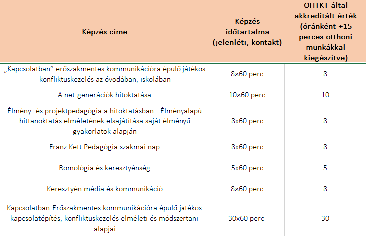 Képernyőkép 2026-02-17 112154.png