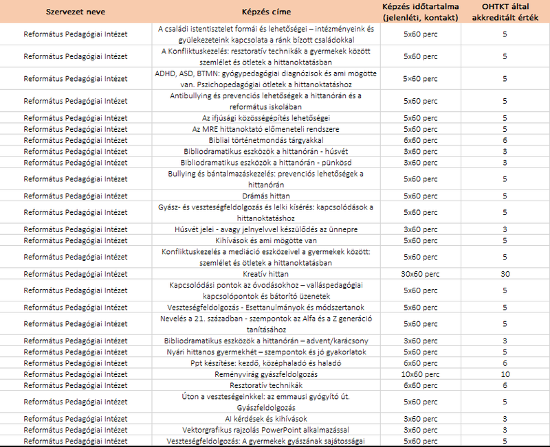 Képernyőkép 2026-03-16 152832.png