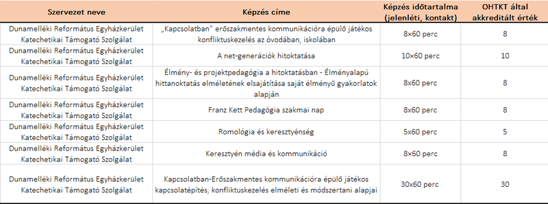 Képernyőkép 2026-03-16 153039.png